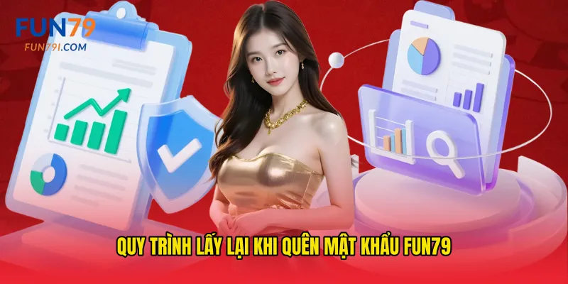 Quy trình lấy lại khi Quên mật khẩu fun79